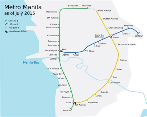 Manila Metro Rail Transit System .